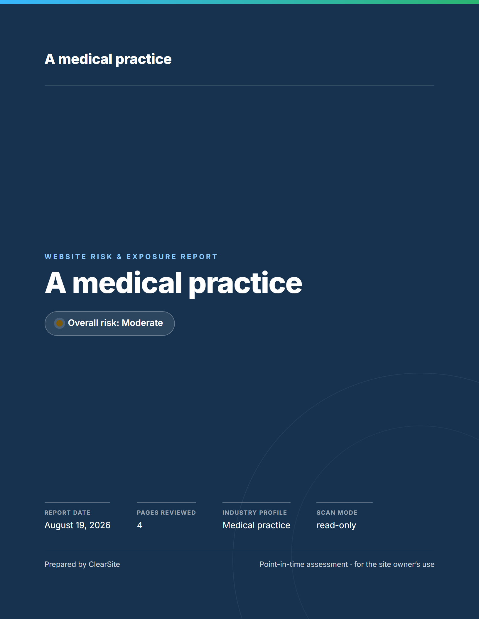 The report cover: the site, the overall risk band, the date, pages reviewed and scan mode.